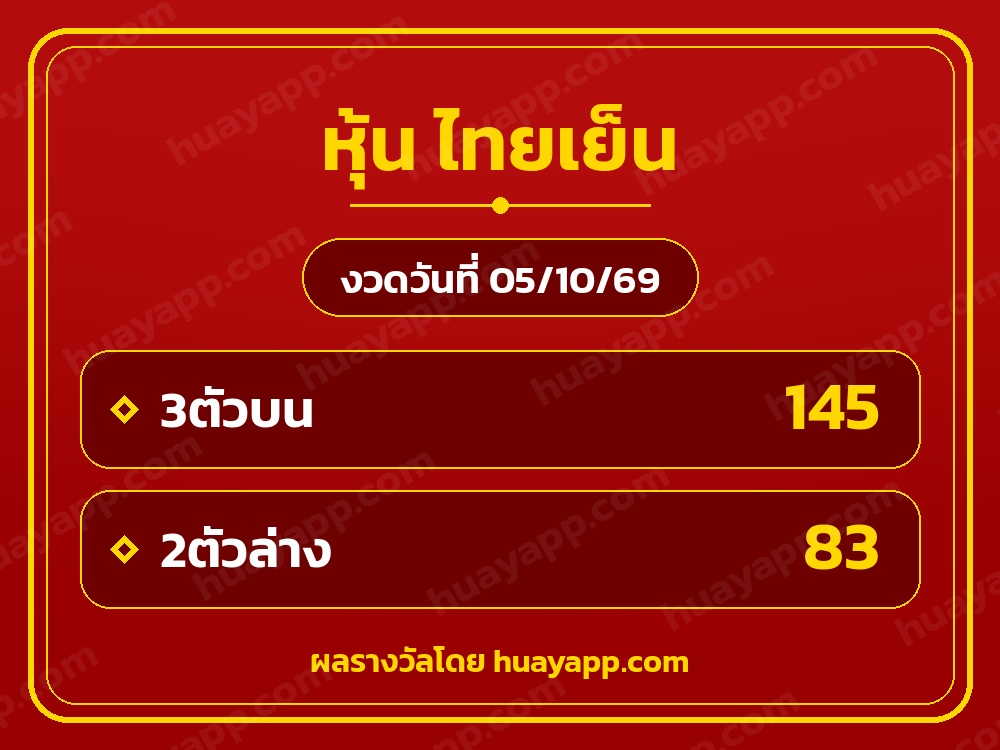 ตัวอย่างรูปผลหวย หุ้นไทยเย็น